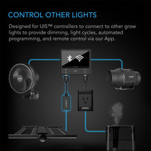 Load image into Gallery viewer, UIS Lighting Adapter Type-B, for RJ11/12 Connector Lights with Resistor Dimmers
