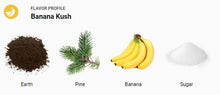 Load image into Gallery viewer, Banana Kush Terpene Liquidizer 1ml