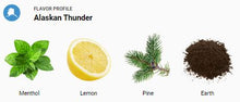 Load image into Gallery viewer, Alaskan Thunder Terpene Liquidizer 1ml