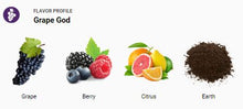 Load image into Gallery viewer, Grape God Terpene Liquidizer 1ml