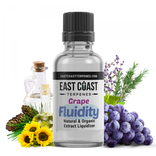Load image into Gallery viewer, Grape Fluidity Extract Diluent Liquidizer 1ml