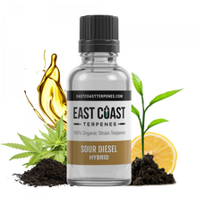Load image into Gallery viewer, Sour Diesel Terpene Liquidizer 1ml