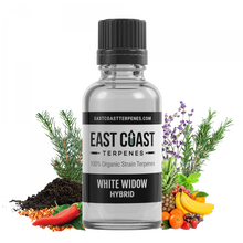Load image into Gallery viewer, White Widow Terpene Liquidizer 1ml