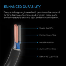 Load image into Gallery viewer, UIS to UIS Extension Cable, L-Shaped Male to Male, 10 ft.
