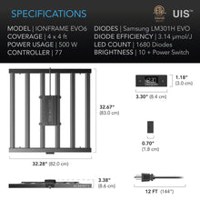 Load image into Gallery viewer, AC Infinity EVO6 Grow Light - 500W (4&#39;x4&#39; Coverage)
